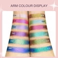 thumbnail image 3 of WIFKLSIIPG Eyeshadow Glitter Cosmetics Eyeshadow Shifting Eyeshadow Shadows Color Eyeshadow with Exquisite Glitters for Women Girls, 3 of 3