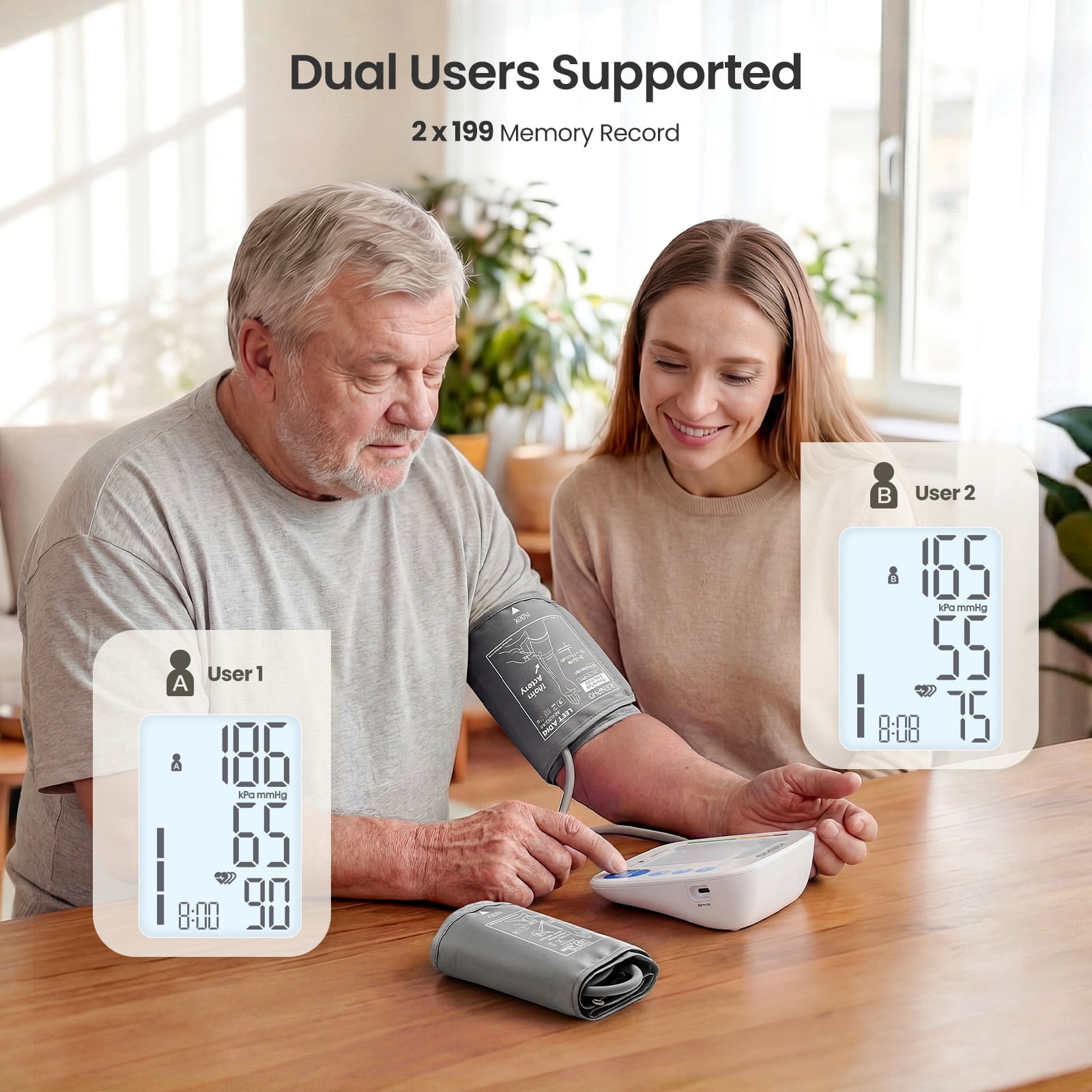 RENPHO Blood Pressure Monitor for Home Use, 9-17" & 16-21" Extra Large Blood Pressure Cuff, Upper Arm Blood Pressure Machine with 2x199 Reading Memory, Fsa Hsa Eligible, LCD Display