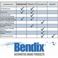 thumbnail image 5 of Bendix Priority1 Cfm1057Asr Pastillas De Freno Traseras Semimetálicas Para Dodge Charger 2014-2006 Magnum 2008-2006, 5 of 5