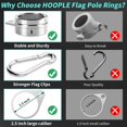thumbnail image 3 of SHIQI-Flag Pole Rings 1.5 Inch 4PC, Aluminum Alloy Flag Pole Clips Swivels, 360°Rotating Anti Wrap Flag Mounting Rings, No Tangle Flagpole Rings with Carabiner for 1-1.25 Inch Diameter Flag Pole, 3 of 4