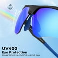 thumbnail image 3 of KastKing Tenmile Polarized Sunglasses for Men & Women, UV Protection,Sport Sunglasses Cycling Fishing Outdoor, 3 of 9