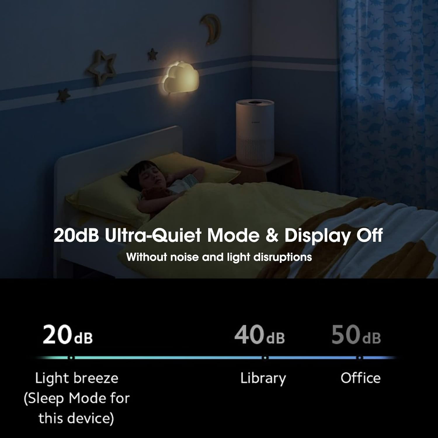 Xiaomi Smart Air Purifier for Home Bedroom up to 1060 Sq.ft with 3-in-1 HEPA Filter, Allergen Removal, Smart WiFi App,20dB Ultra Quiet Sleep Mode Air Cleaner for Pets Hair,Dust, Smoke