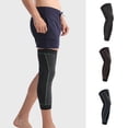 thumbnail image 1 of shenmeida 1Pc Knee Braces for Knee Pain - Knee Brace,Knee Compression Sleeves Support for Men & Women - Knee Pads for Running, 1 of 8