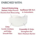 thumbnail image 4 of Eucerin Roughness Smoothing Body Cream for Dry, Rough Skin, 16 oz Jar, 4 of 14