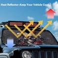 thumbnail image 5 of Binienty Gothic Skull Sun Shade For Car Windshield UV Blocking Compatible with Jeep Wrangler TJ JK JKU Sport 2 & 4 Door 52x16" Blocks Heat Car Window Sun Shade Easy to Install, 5 of 7