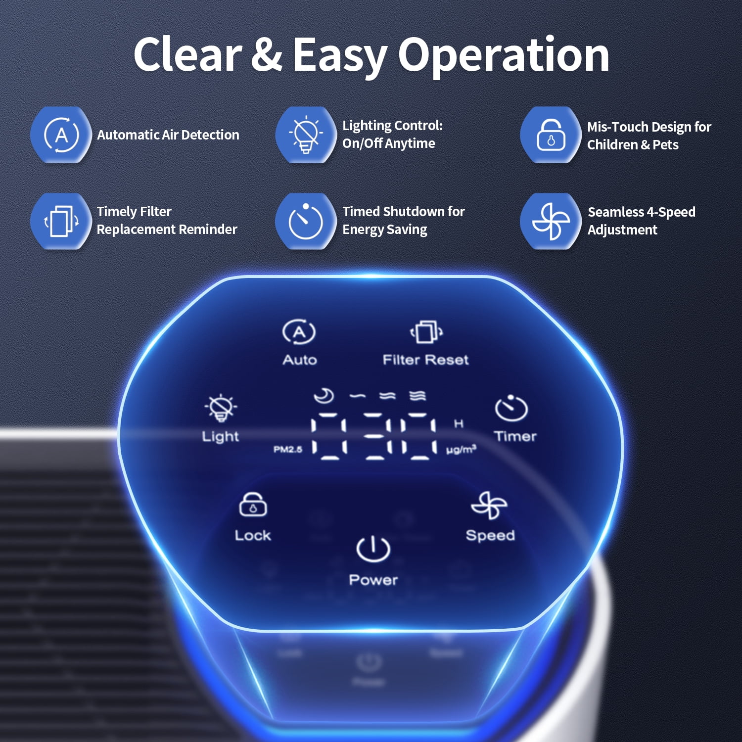HEPA Air Purifiers for Home Large Room Cover 2400 Ft2,HEPA Air Cleaner with PM 2.5 Display Air Quality Sensors,White