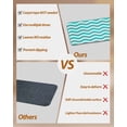 thumbnail image 5 of Cyan Water Ripple Stair Treads Non Slip for Steps Striped 4 Pcs Reusable Adhesive Stair Runner Mats for Dogs Elders Carpet Treads Rugs for Staircase 8x30 In, 5 of 7