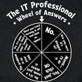 thumbnail image 3 of CafePress - IT Wheel Of Answers Maternity Dark T Shirt - Maternity Dark T-Shirt, 3 of 4