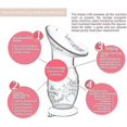 thumbnail image 4 of Silicone Manual Breast Pump - BPA-Free, Hands-Free, 100 ml Capacity, Milk Collection, 4 of 5