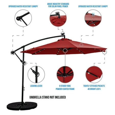 Sun Ray - 10' Offset Aluminum Solar Umbrella - Teal