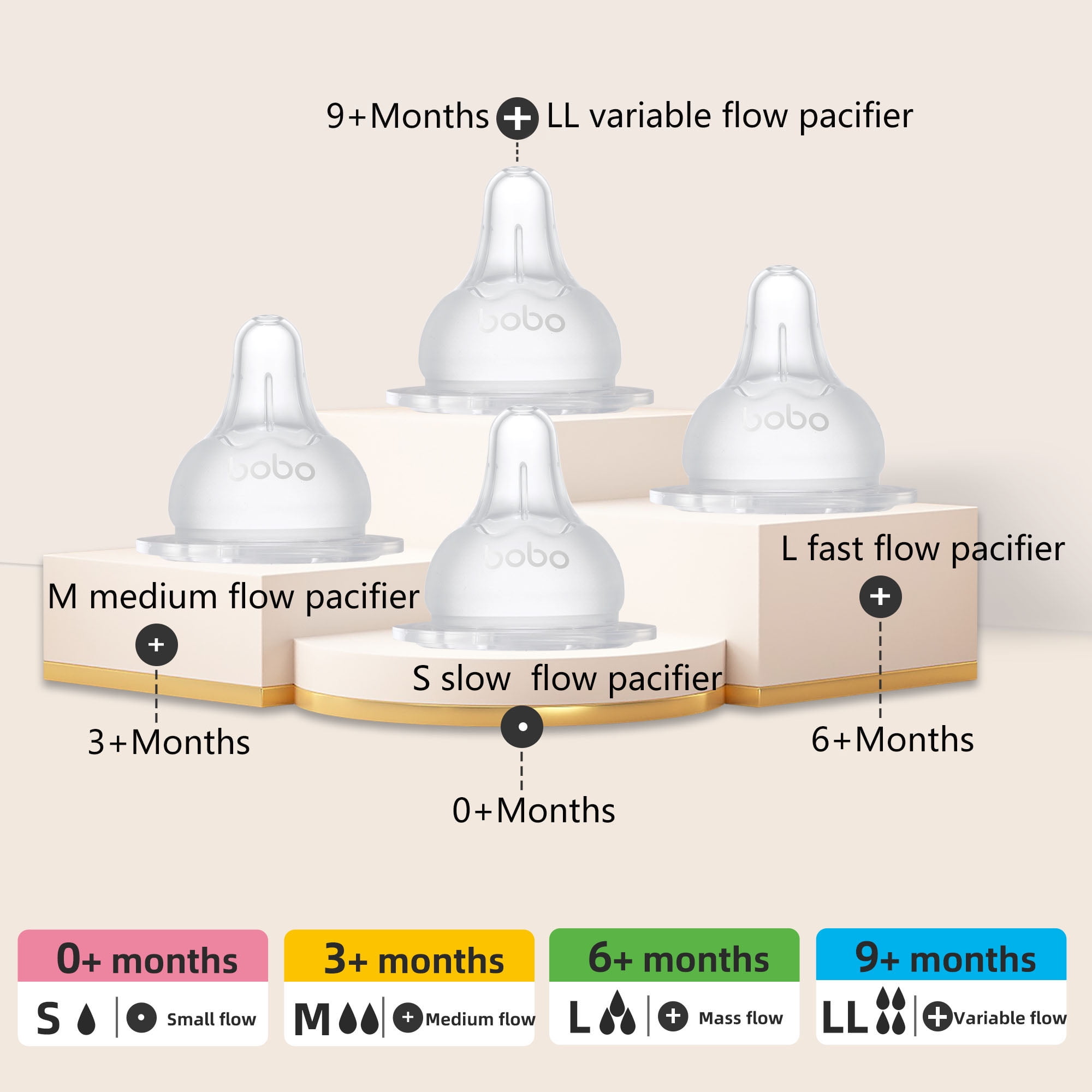 YOHKOH Anti-colic Baby Bottles,Level 1 Nipple,for 0m+ Toddler,4oz,Blue,4pk