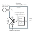 thumbnail image 3 of Subwoofer Activo 8", 50 Watts Yamaha NSSW050BL, 3 of 3