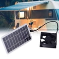 thumbnail image 3 of Kit de Panel Solar de 25 W con ventilador Panel Solar de polisilicio ventilador de escape para invernadero casa de mascotas refrigeración plantación de cría, 3 of 8