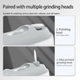 thumbnail image 5 of Imwing Easyclip, Imwing Nail Clipper, Vueeze Easy Clip Electric Nail Clipper & Polisher 2-in-1 with LED Light - Safe Toe & Fingernail Trimmer for Seniors, Adults, Kids, Baby (White), 5 of 7