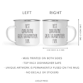 thumbnail image 5 of Koyal Wholesale Best Quarantine Ever Great Grandmother, Campfire Mug, 5 of 5
