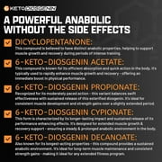 Nutrex Research Anabol Ripped Anabolic Muscle Recovery Supplements 2 in 1 Shredding Muscle Builder for Men Post Workout Support