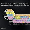 thumbnail image 3 of KB Covers Pro Tools Keyboard Cover for Apple Magic Keyboard with Num Pad, 3 of 3