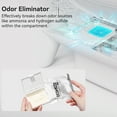thumbnail image 4 of CATLINK OPEN X Smart Self-Cleaning Cat Litter Box, 5GHz Wi-Fi, 65L Open-Air Design, 15 Days Hands-Free, Health Monitor, Odor-Free, 4 of 13