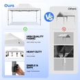 thumbnail image 6 of COBIZI 10x15 Pop Up Canopy with 4 Sidewalls, Heavy Duty Waterproof Commercial Canopy Tent for Outdoor Parties & Garden Events, Carry Bag Included, White, 6 of 9