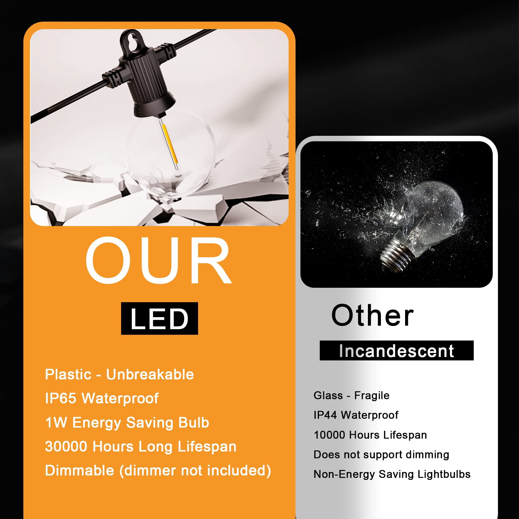 Outdoor String Lights  25ft Patio With 13 Shatterproof G40 Globe Bulb(1 Spare) Waterproof Connectable Dimmable Led Hanging For Outside Backyard Porch Balcony 2700k