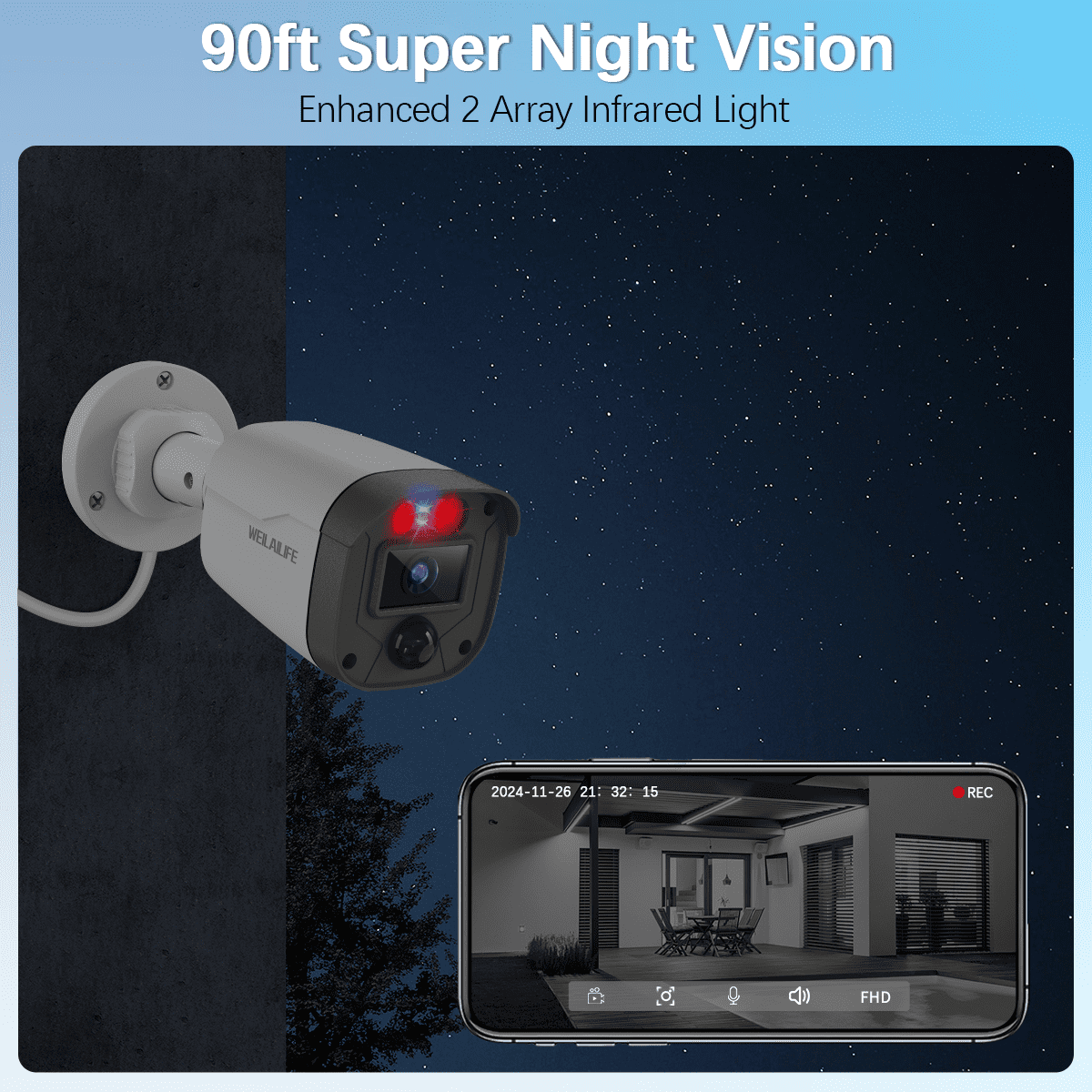 WEILAILIFE 5MP Wired Security Camera System with Red & Blue Warning Lights, 4CH DVR 500GB HDD