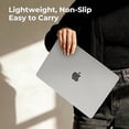 thumbnail image 3 of Kit de Estuche Transparente con Puntos para MacBook Air 13.6" M5/M4/M3/M2 A3449/A3240/A3113/A2681, 3 of 8