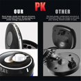 thumbnail image 3 of Car Ashtray, Portable Smokeless Cylinder Cup Holder Ash Tray, Smokeless Auto Ash Tray with Lid & LED, 3 of 5