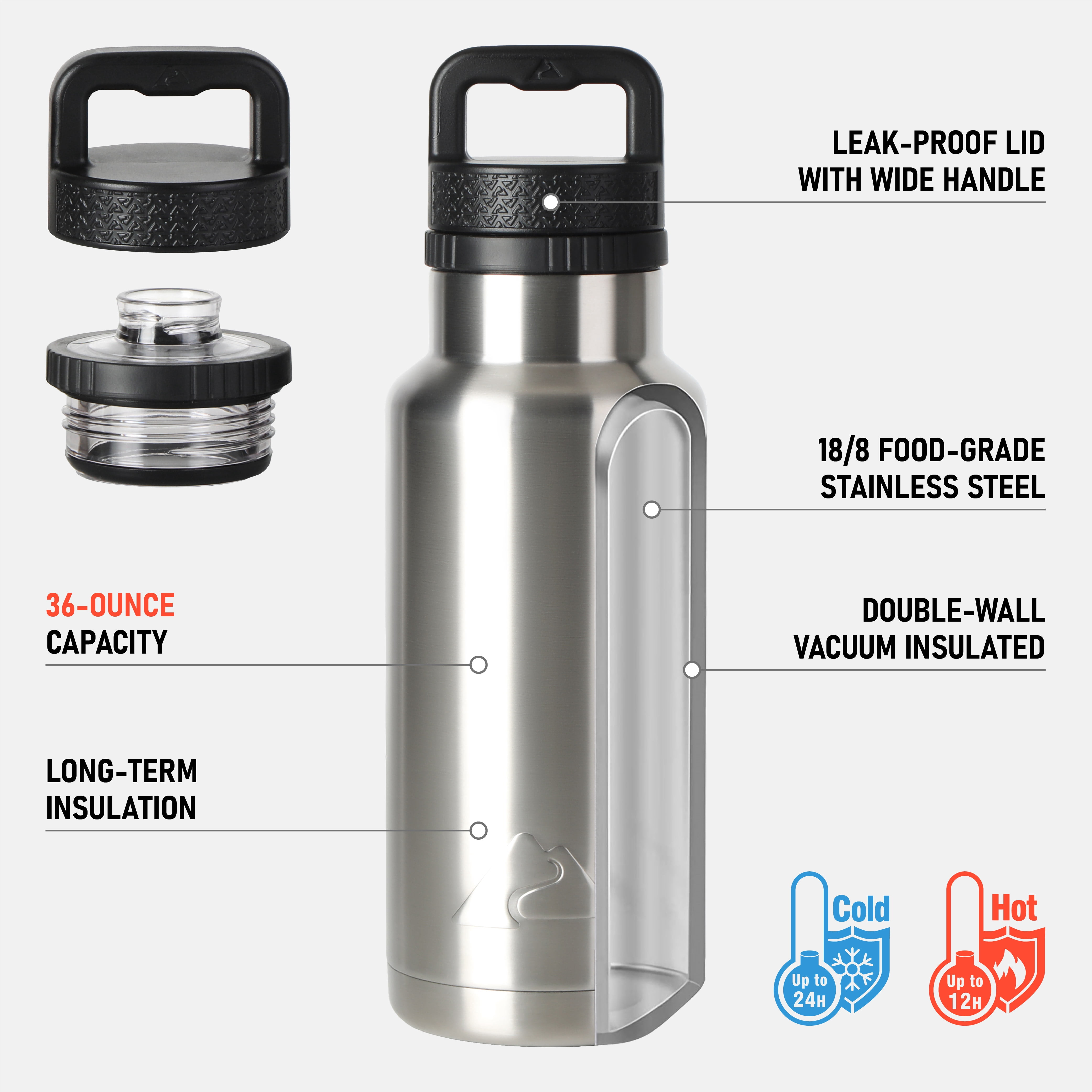 Ozark Trail 36 oz Stainless Steel Insulated Chug Water Bottle, Silver