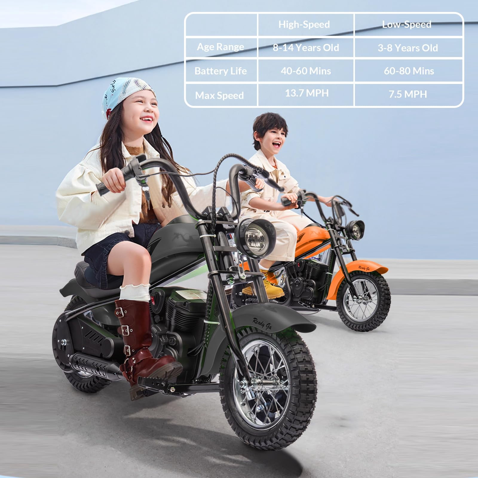 Tropow Kids' Electric Vehicles,Electric Dirt Bike,300W Chain-Driven Motor,Two Speed,Handbrake,Leather Seat,12" Air-Filled Tires,Kids Christmas Gifts