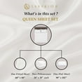 thumbnail image 4 of 530 Thread Count Egyptian Cotton Queen Sheet Set Solid  White, 4 of 5