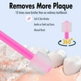 thumbnail image 5 of Brilliant First Teeth Oral Care Kit - Chewing Brush, Baby Soft Toothbrush, Xylitol Gel, Pink, 4+ Mos, 5 of 10