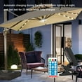 thumbnail image 2 of Muecwrye Solar Patio Umbrella Lights, 2 of 10