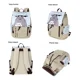 thumbnail image 4 of Mochila Estudiantil Totoro Con Dibujos Animados De Hayao Miy, 4 of 8