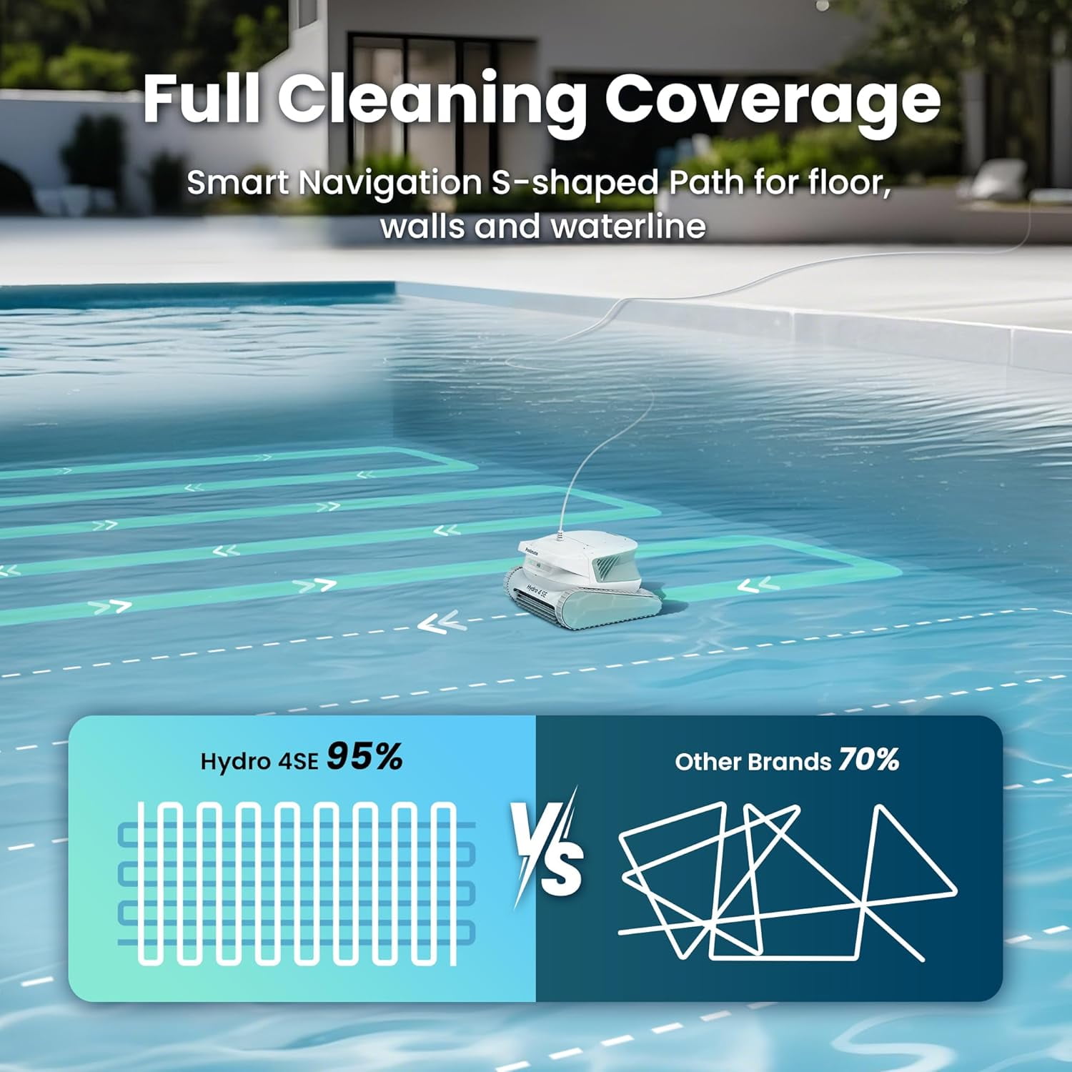 Chasing Hydro 4SE Robotic Pool Vacuum Cleaner, Wall Climbing, For Inground Pools, Floors, Walls & Waterlines