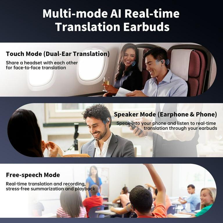 AI Language Translation Earbuds, 3-in-1 AI Translator Earbuds Real Time for 144 Languages & Accents, Two-Way Wireless Earphone, TWS Translator Device with APP Fit IOS and Android for Travel, Learning