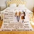 thumbnail image 2 of LHSHID Romantic Marry 50th Anniversary Fleece Throw Blankets Gift Happy 50th Anniversary Wedding Valentine Gifts for Her Wife Husband Mom Dad Grandpa Grandma 60"x80", 2 of 6
