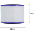 thumbnail image 3 of Double-Layer HePa Filter Replacement for Dyson Pure Hot Cool Link, Activated Carbon Layer for Indoor Air Quality Improvement, First Generation Compatibility, White + Purple (212 X, 3 of 5