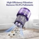thumbnail image 4 of Replacement Filters For V11 V15 Sv14 Absolute Animal Detect Extra Pro Torque Drive Vacuum Cleaner F, 4 of 5