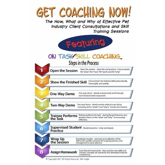 Get Coaching Now!: The How, What and Why of Effective Pet Industry Client Consultations - Featuring On Task Skill Coachi, (Paperback)