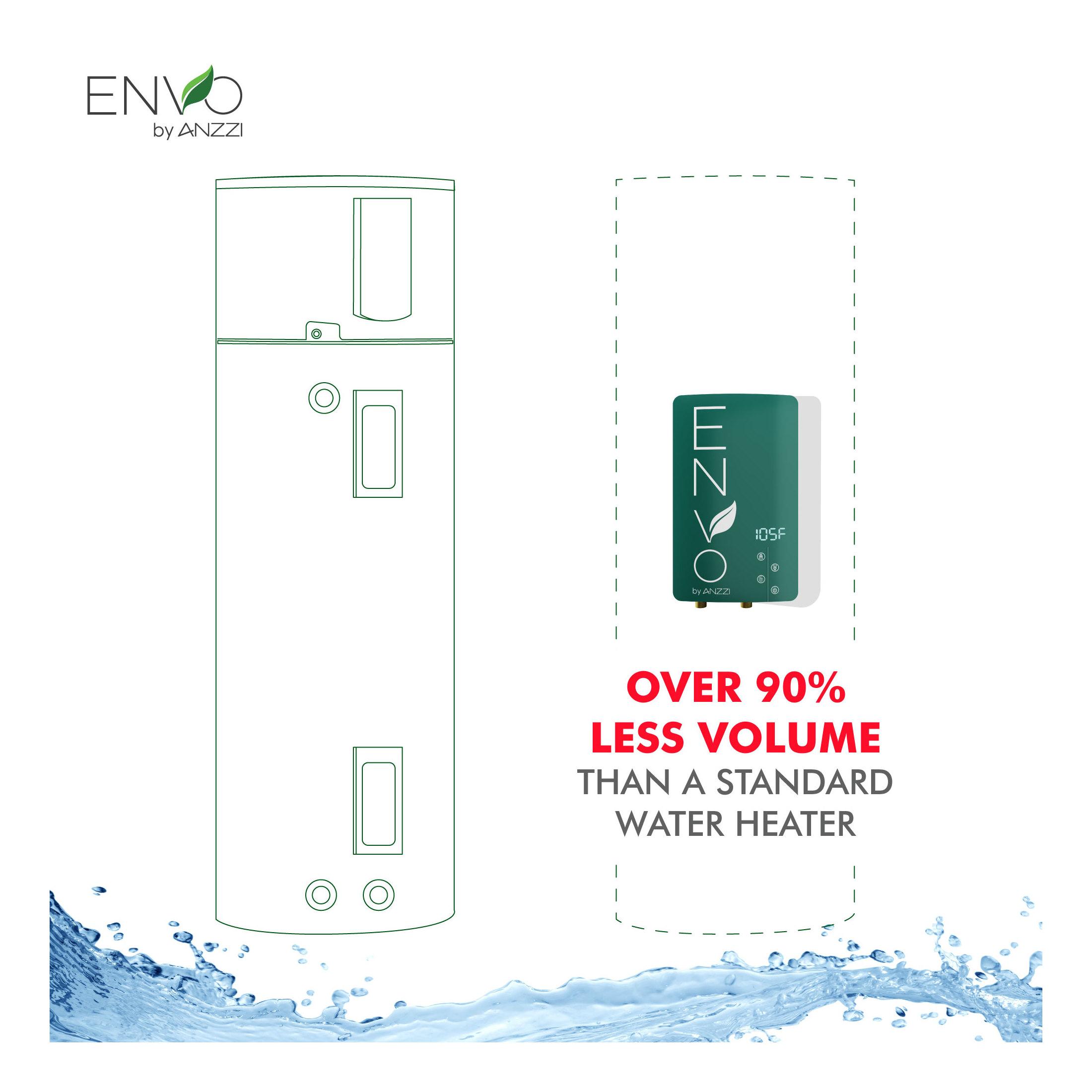 ANZZI Tankless Electric Water Heater Arima Series 14.6 kW Instant Hot Water Heater for Home & Under Sink Use