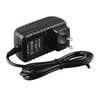 Image thumbnail_image