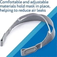 thumbnail image 3 of Replacement for DreamWear Respironics Headgear for Dreamwear Nasal Mask Strap for CPAP Machine, 3 of 5