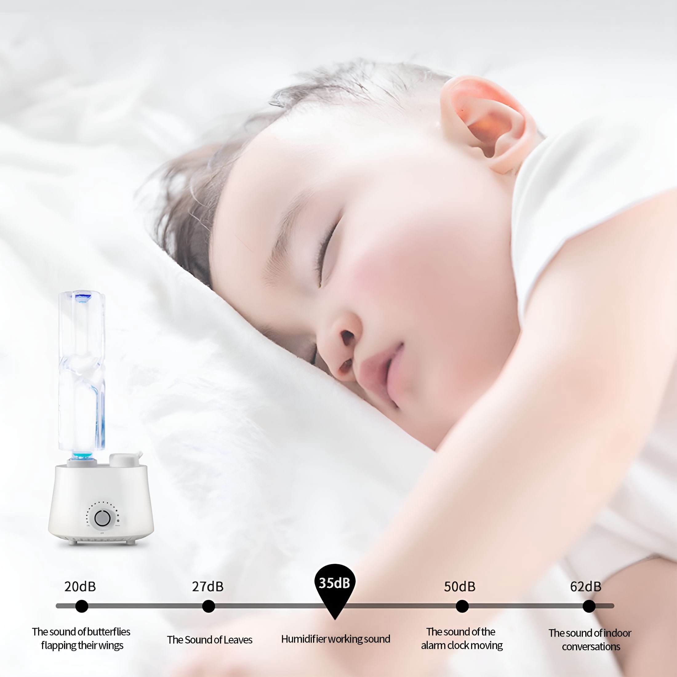 HIBIBUD 2026 New Portable Humidifier for Water Bottle,Ultrasonic Quiet Travel Humidifier with Adjustable Mist,Plug-In Personal Desk Humidifier for Home Office Bedroom Car