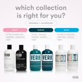thumbnail image 5 of Verb Hydrate Conditioner - 32 fl oz/ 946 ml, 5 of 5