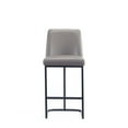 thumbnail image 6 of Manhattan Comfort Serena Counter Stool with Metal Base in Gray, 6 of 11