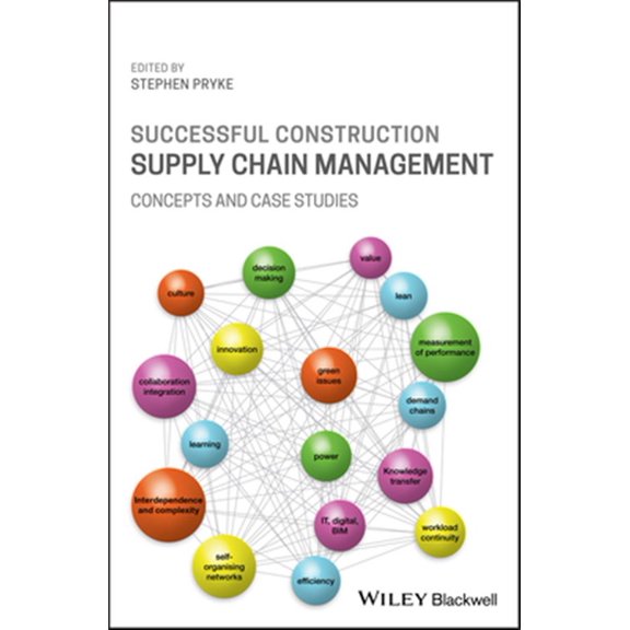 Pre-Owned Successful Construction Supply Chain Management: Concepts and Case Studies (Hardcover)