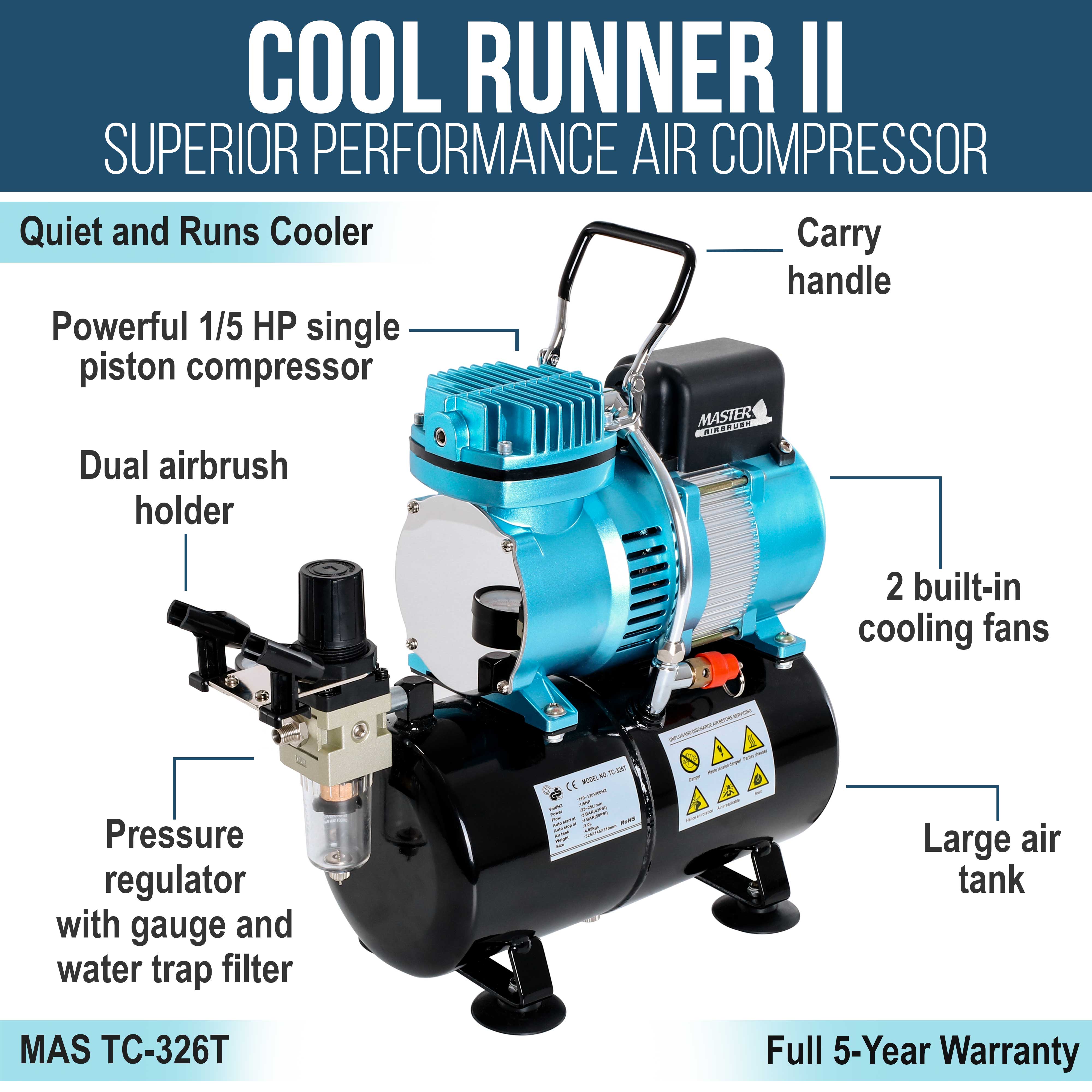 Master Airbrush Cool Runner II Dual Fan Air Storage Tank Compressor System Kit with a G44 Fine Detail Control 0.2mm Tip Airbrush, 24 Color Acrylic Paint Set, Holders, Cleaning Pot, How-To Guide