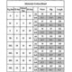 thumbnail image 2 of Women Casual Elastic Waist Jeans Pants Jogger Denim Sweatpants Trousers New, 2 of 2
