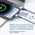 thumbnail image 2 of Compatible for iPhone Charger Fast Charging, Bioonis 3 Pack QC 18W Charger Block with 10FT Charging Cable, USB Wall Charger Adapter Plug USB Brick Cube Power Station Compatible for iPhone, White, 2 of 7