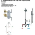 thumbnail image 4 of Perrin And Rowe U.8785Lsp/To Georgian Era 5 Function Thermostatic Valve Trim Only - Brass, 4 of 7